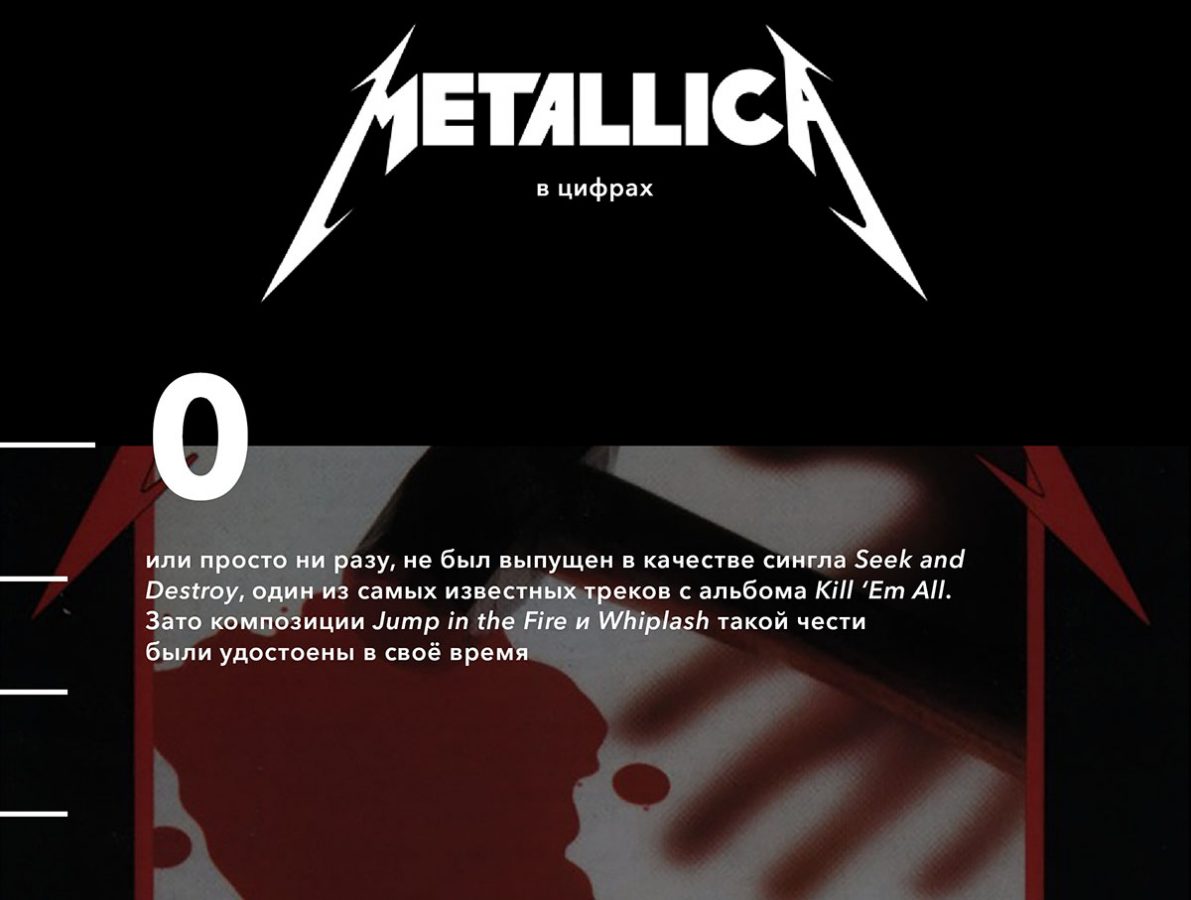 Metallica в цифрах