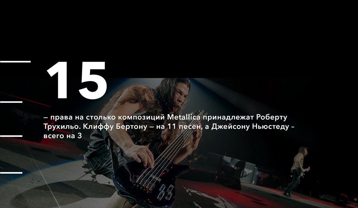 Metallica в цифрах
