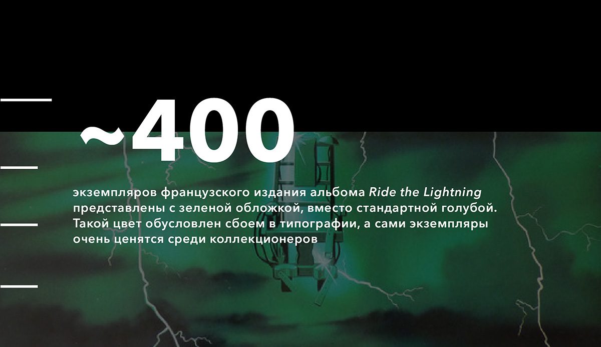 Metallica в цифрах