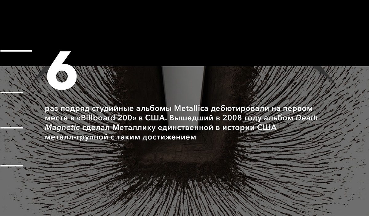 Metallica в цифрах