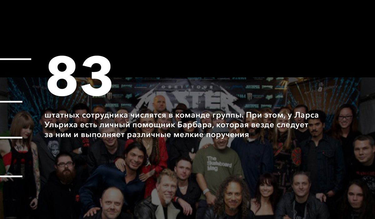 Metallica в цифрах