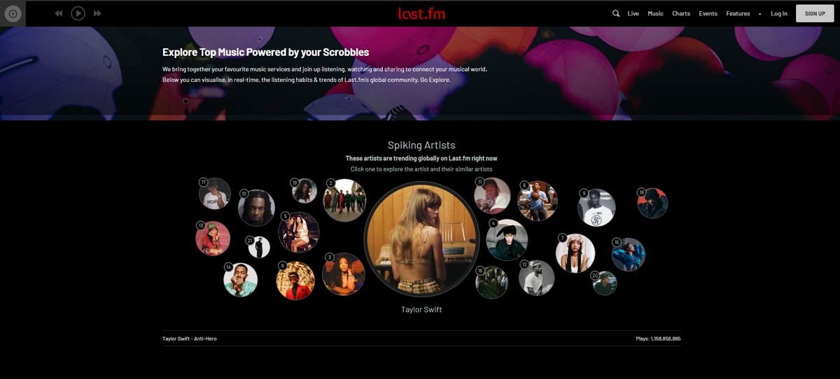 Last.fm: вспоминаем забытую, но некогда полезную музыкальную соцсеть